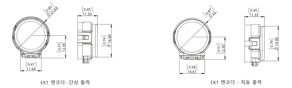 EK1 Encoder images