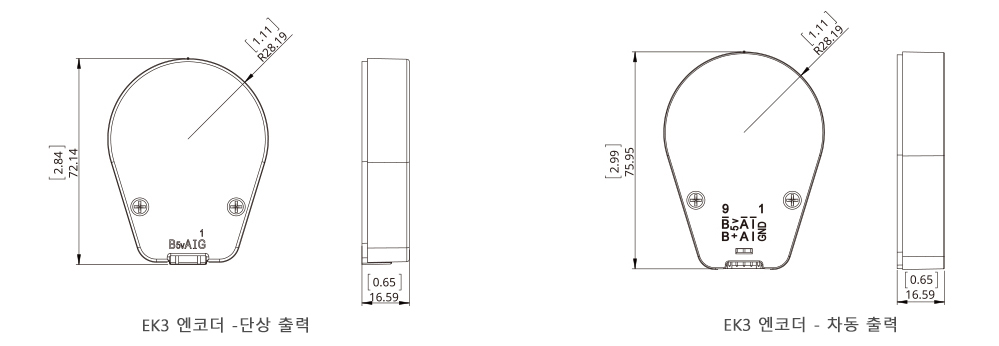 EK3 Encoder images